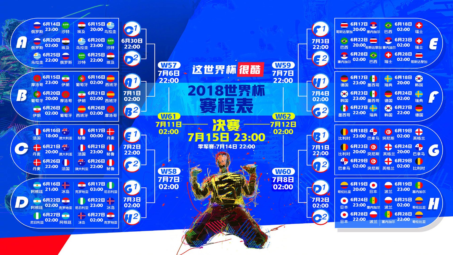 星夜逆袭,芬兰一剑封喉,罗德里戈独舞引爆世界杯头名之争